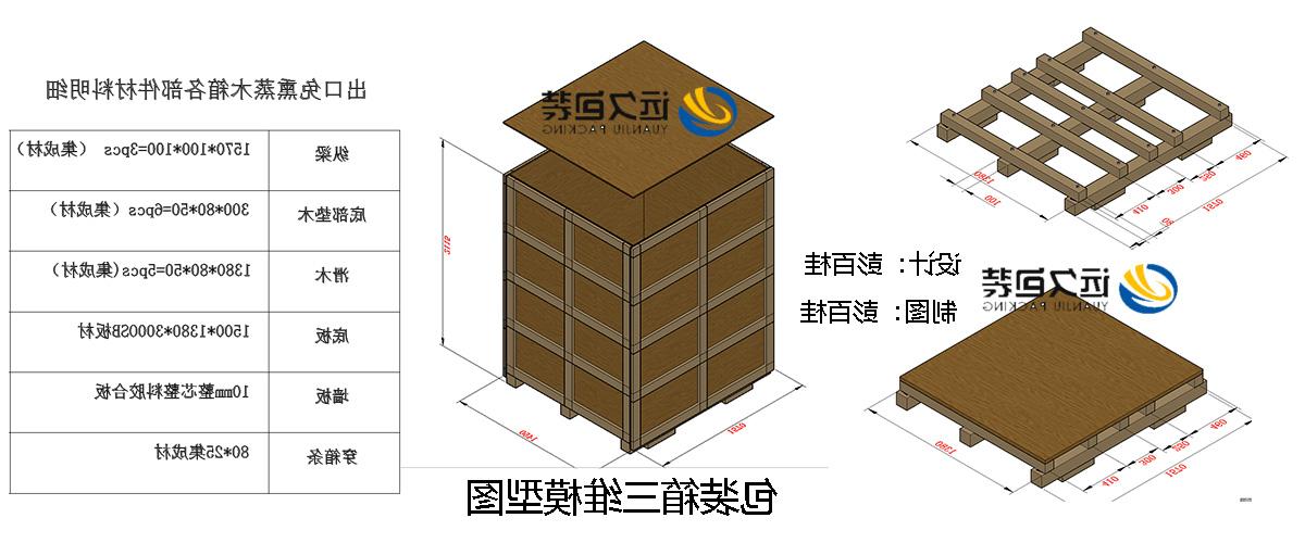 <a href='http://anfp.6317p.com'>买球平台</a>的设计需要考虑流通环境和经济性